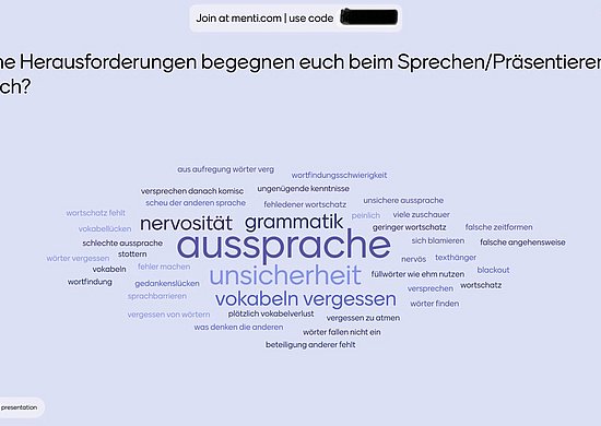 Word Cloud via Mentimeter zur Aussprache